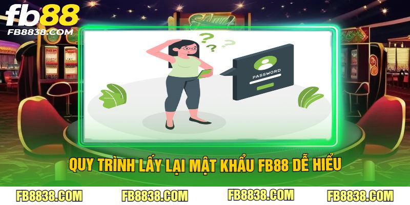 Quy trình lấy lại mật khẩu FB88 dễ hiểu